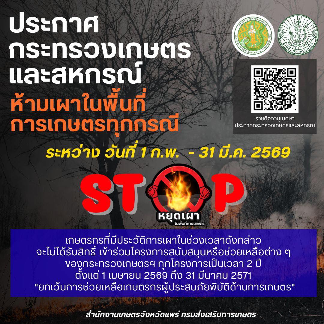 เกษตรจังหวัดแพร่ขอเกษตรกรร่วมกันลดปัญหาฝุ่นละออง pm2.5 งดการเผาในพื้นที่การเกษตร ระหว่าง 1 ก.พ. - 31 มี.ค. 2569 ตามประกาศกระทรวงเกษตรฯ