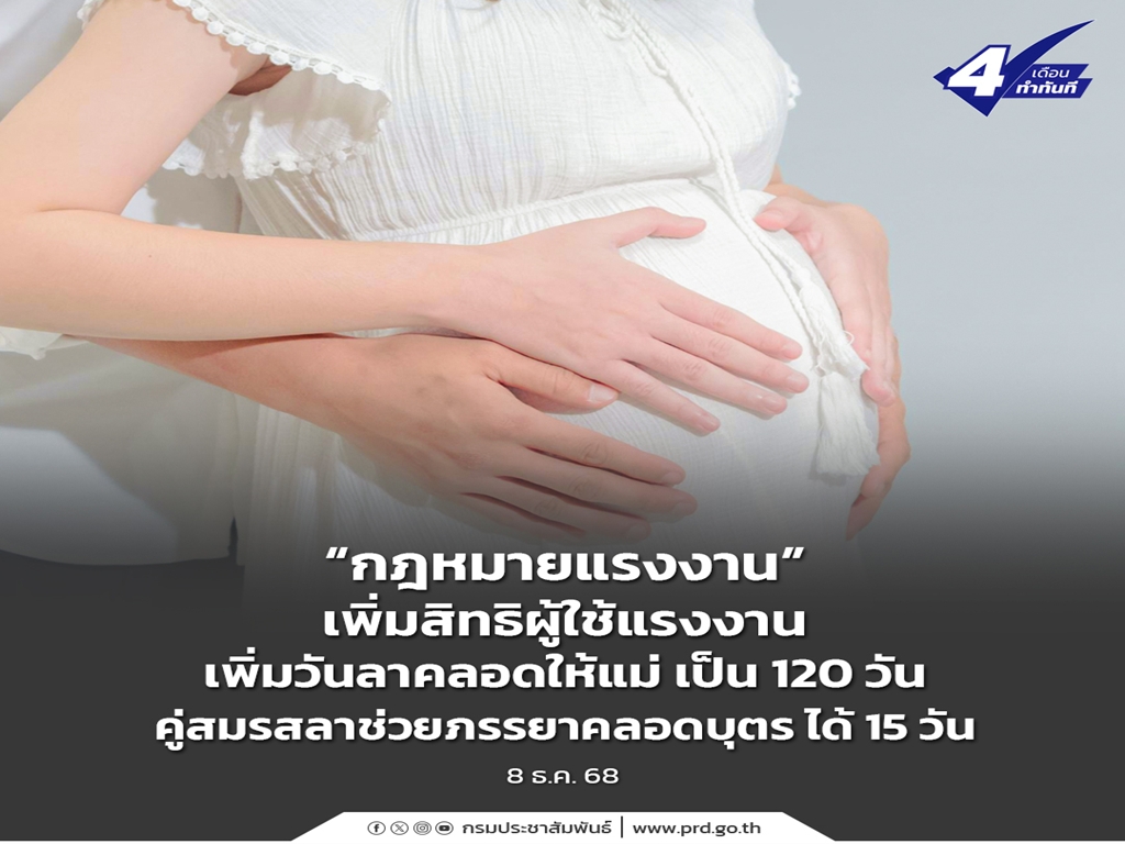 “กฎหมายแรงงาน” เพิ่มสิทธิผู้ใช้แรงงาน เพิ่มวันลาคลอดให้แม่ เป็น 120 วัน คู่สมรส ลาช่วยภรรยาคลอดบุตร ได้ 15 วัน