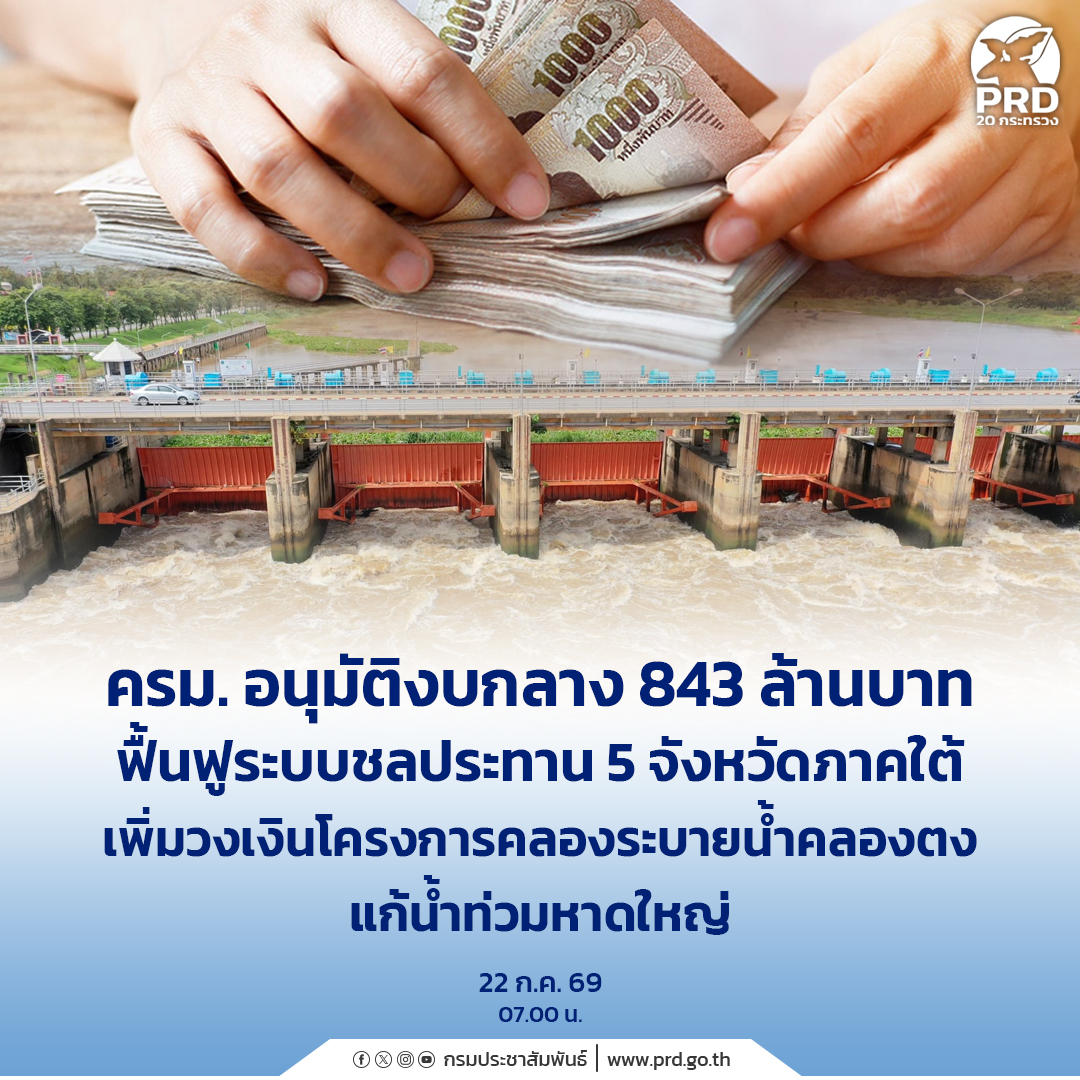 ครม. อนุมัติงบกลาง 843 ล้านบาท ฟื้นฟูระบบชลประทาน 5 จังหวัดภาคใต้ เพิ่มวงเงินโครงการคลองระบายน้ำคลองตง แก้น้ำท่วมหาดใหญ่&nbsp;