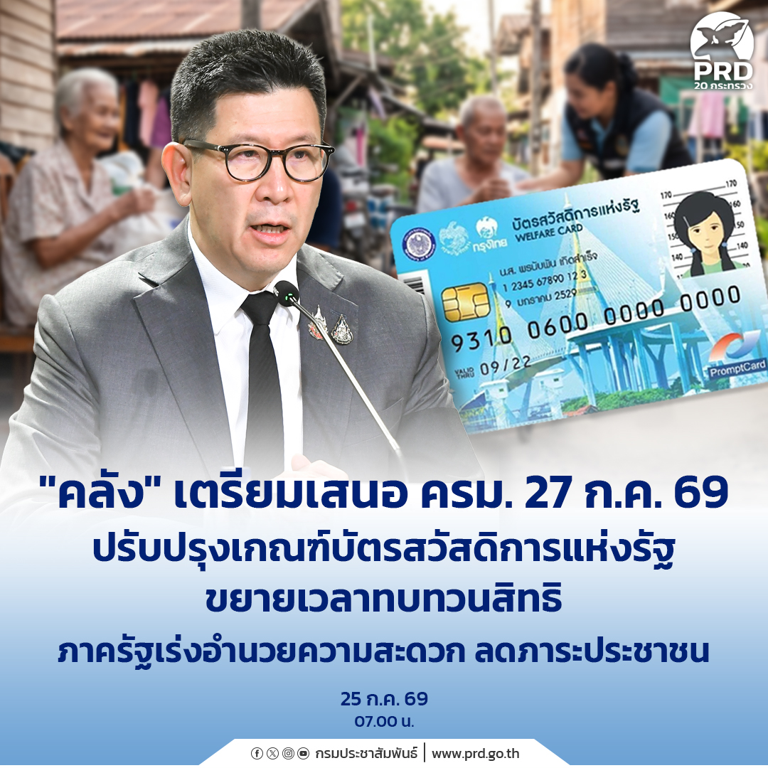 &ldquo;คลัง&rdquo; เตรียมเสนอ ครม. 27 ก.ค. 69 ปรับปรุงเกณฑ์บัตรสวัสดิการแห่งรัฐ - ขยายเวลาทบทวนสิทธิ &nbsp;ภาครัฐเร่งอำนวยความสะดวก ลดภาระประชาชน&nbsp;